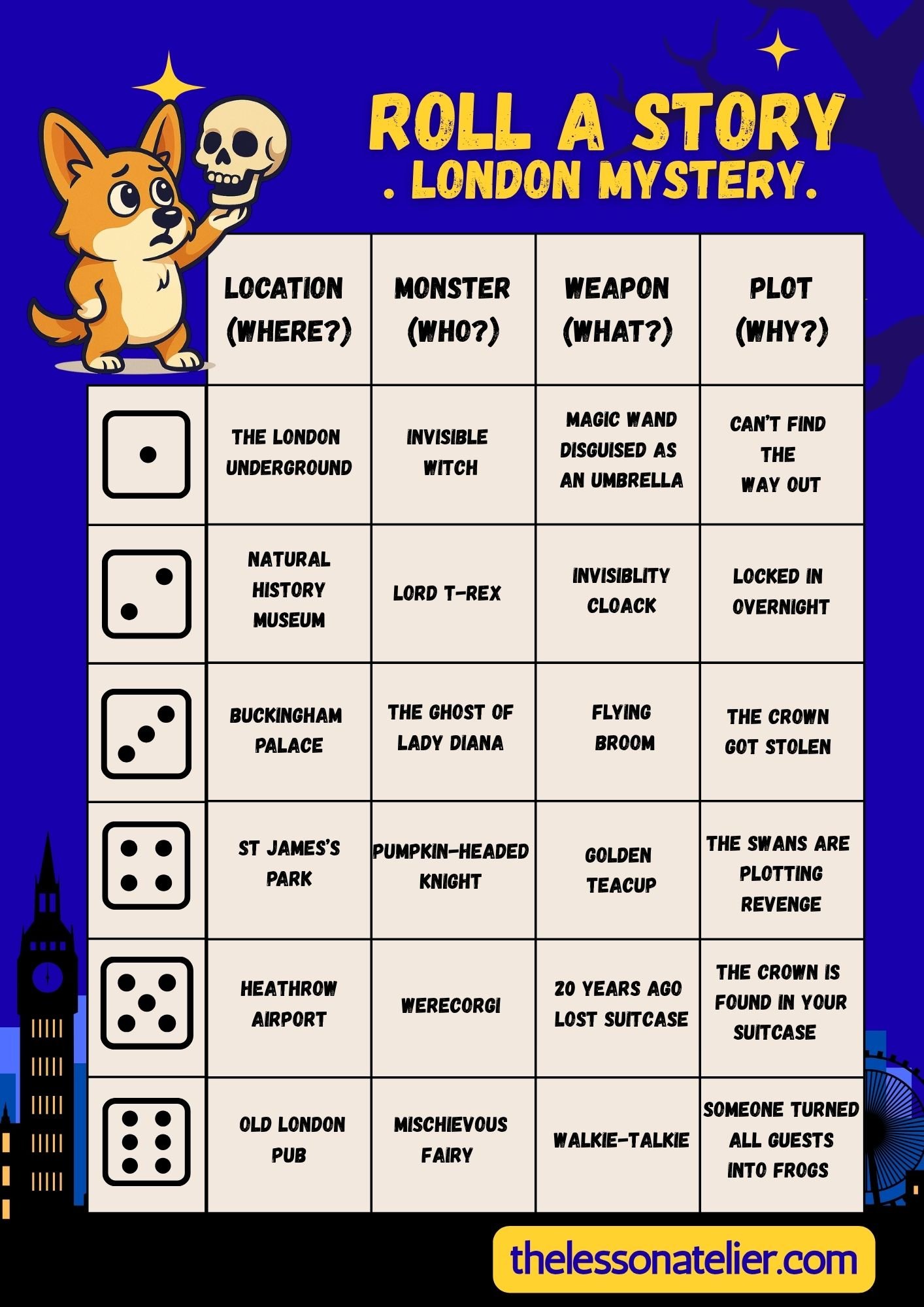 Roll a Story – London Mystery
